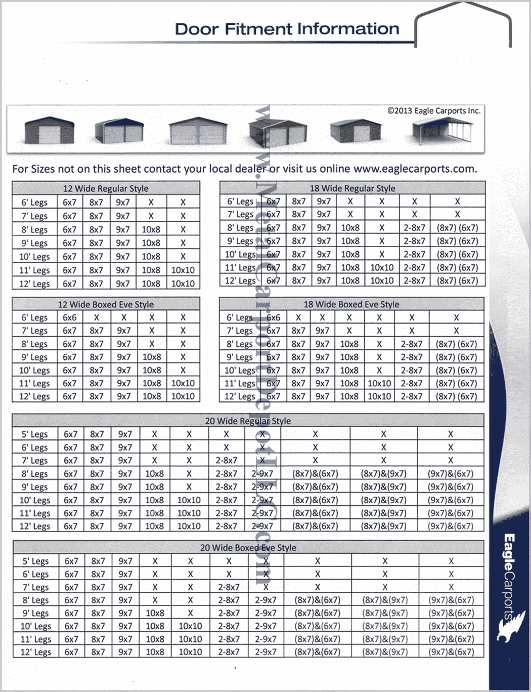 Door Fitment Information