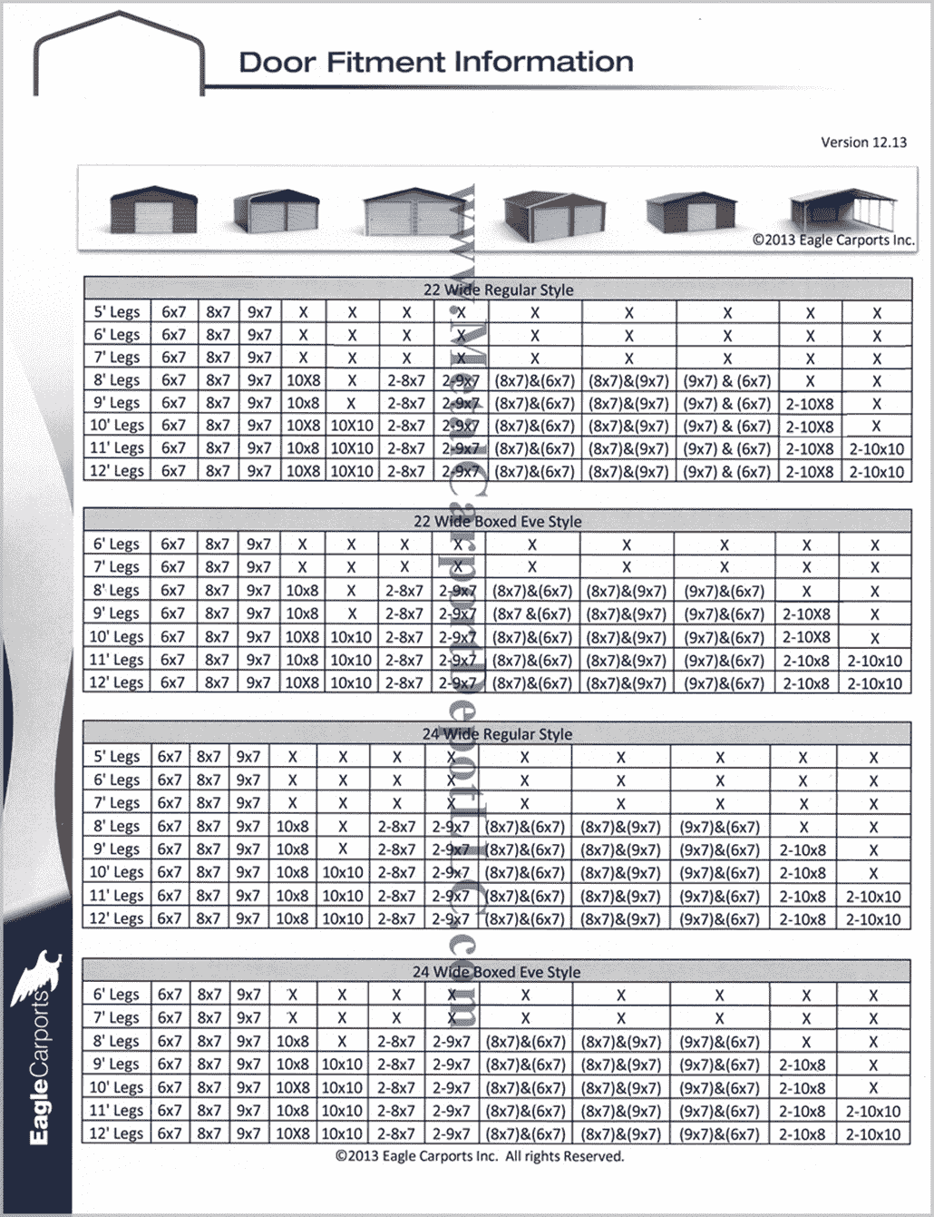 Door Fitment Information