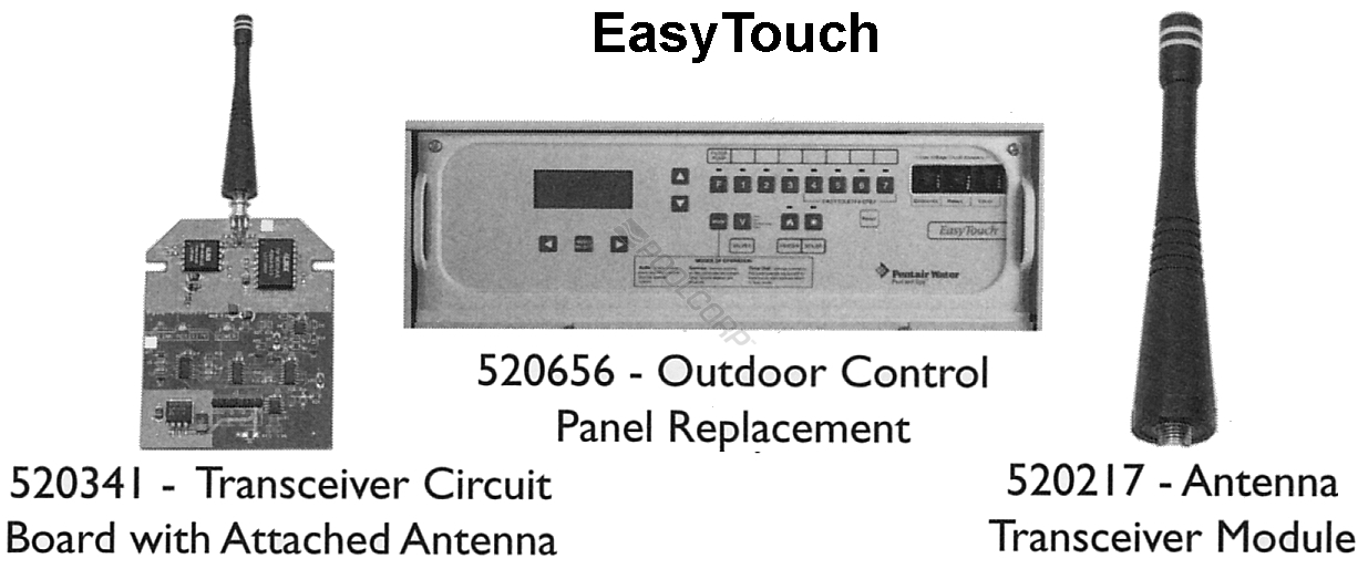 antenna